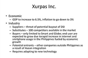 Xurpas Inc.